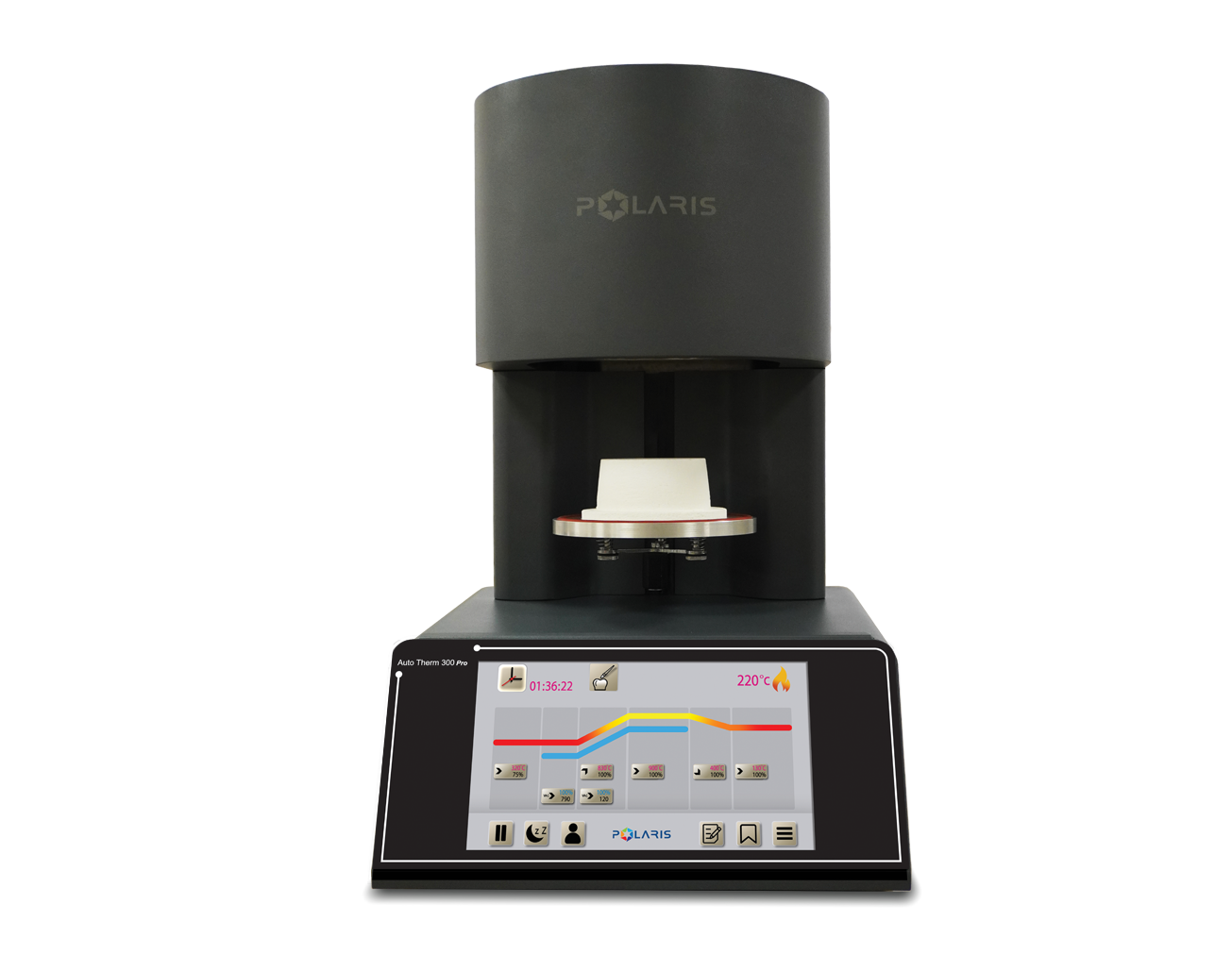 AutoTherm 300 Pro